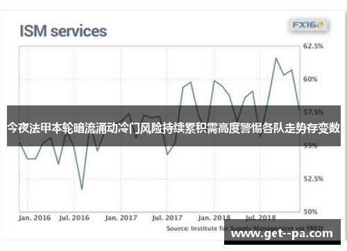 今夜法甲本轮暗流涌动冷门风险持续累积需高度警惕各队走势存变数 今夜法甲本轮暗流涌动冷门风险持续累积需高度警惕各队走势存变数
