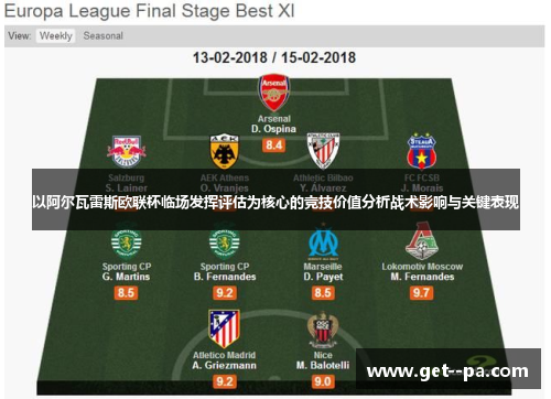 以阿尔瓦雷斯欧联杯临场发挥评估为核心的竞技价值分析战术影响与关键表现 以阿尔瓦雷斯欧联杯临场发挥评估为核心的竞技价值分析战术影响与关键表现