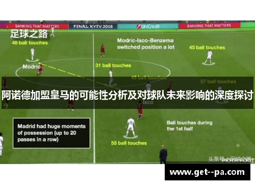 阿诺德加盟皇马的可能性分析及对球队未来影响的深度探讨