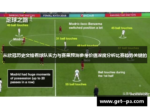 从欧冠历史交锋看球队实力与赛果预测参考价值深度分析比赛趋势关键的