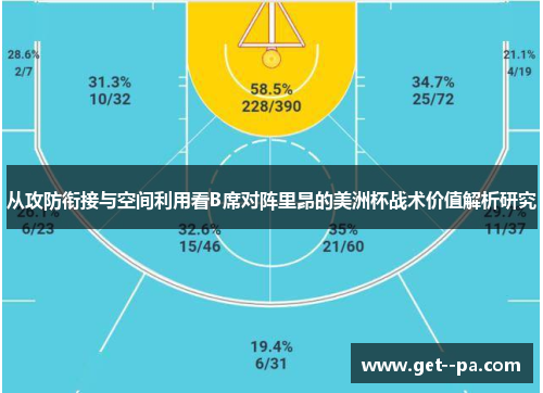 从攻防衔接与空间利用看B席对阵里昂的美洲杯战术价值解析研究 从攻防衔接与空间利用看B席对阵里昂的美洲杯战术价值解析研究