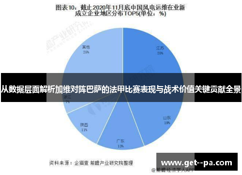 从数据层面解析加维对阵巴萨的法甲比赛表现与战术价值关键贡献全景 从数据层面解析加维对阵巴萨的法甲比赛表现与战术价值关键贡献全景