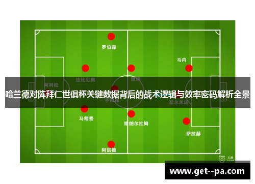 哈兰德对阵拜仁世俱杯关键数据背后的战术逻辑与效率密码解析全景